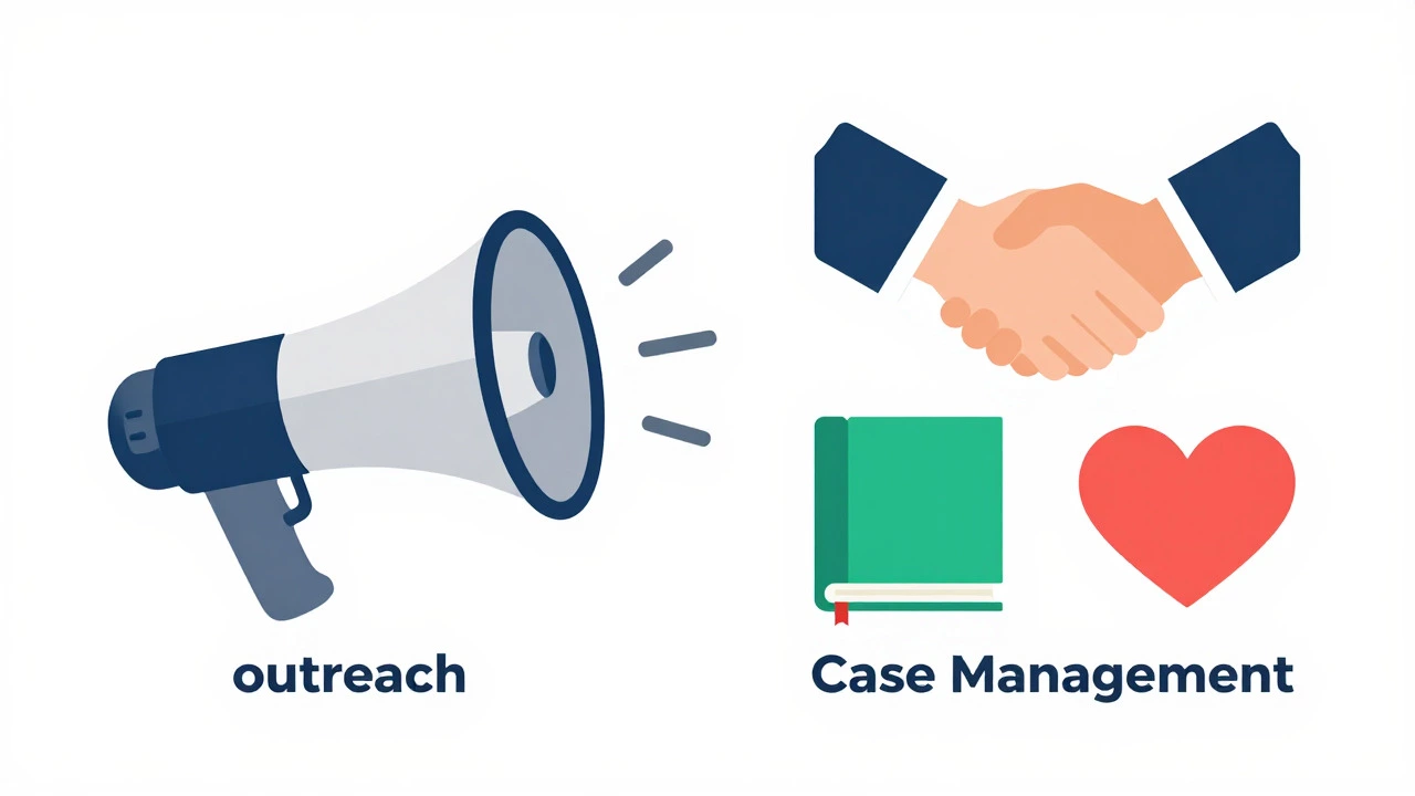 Conceptual graphic contrasting vague outreach with specific professional terms.